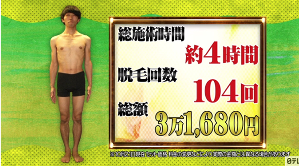 人気脱毛部位7ヵ所